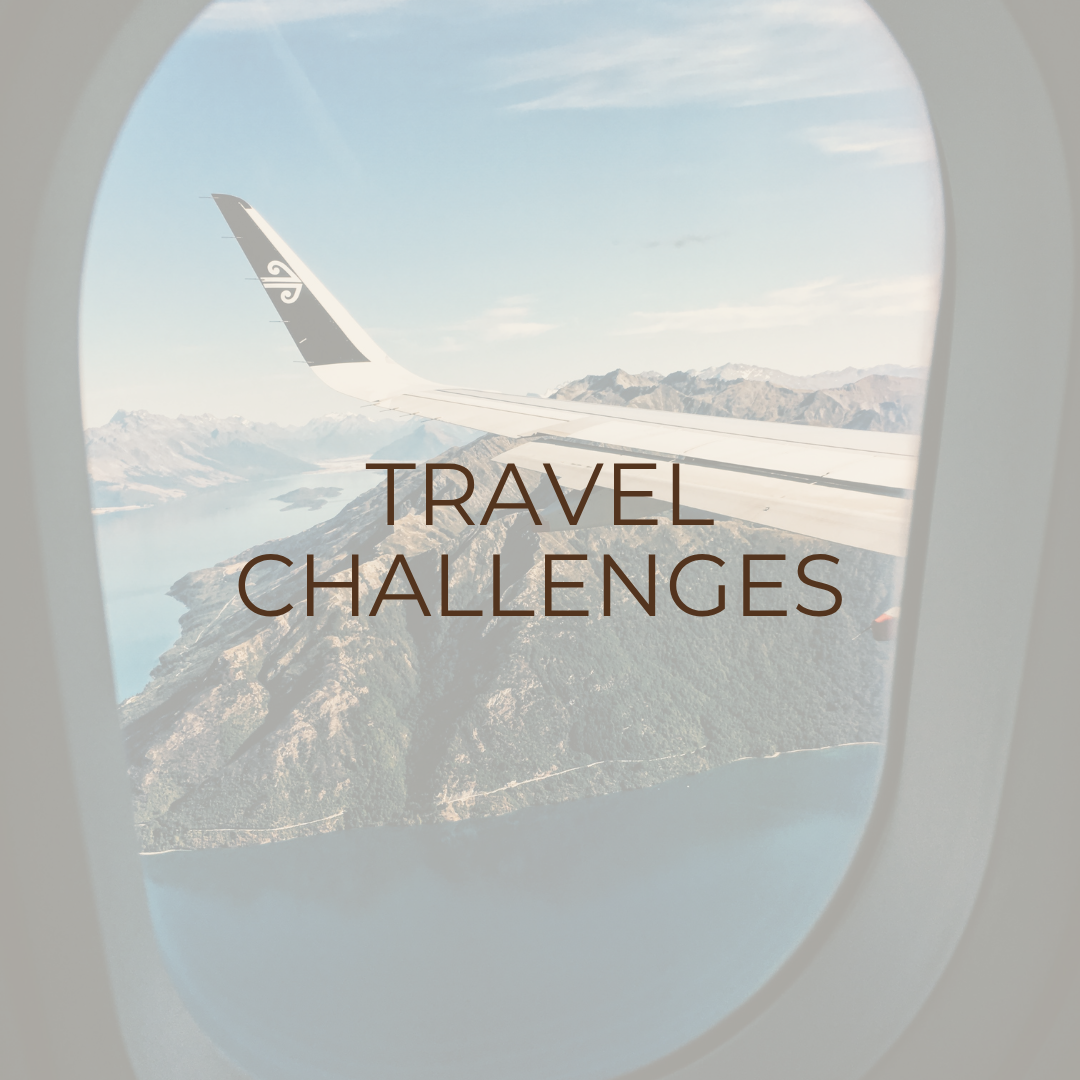 Reise Sparchallenges